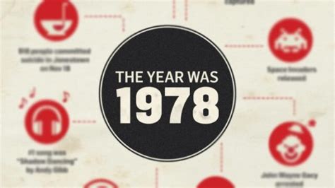 1978|What Happened In 1978